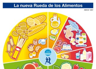 Avances en Micronutrientes