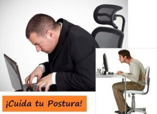 Síndrome Postural ¡Mala Postura al Estar Sentado! Sindrome Postural - Cuida tu Postura