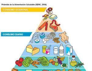 Alimentos Anti-Inflamatorios para Reducir el Dolor Muscular y Articular 🥦🍊