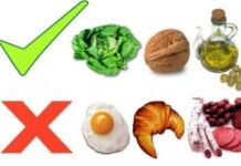Colesterol: Qué es el colesterol y como bajar sus niveles