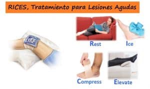 Tratamiento RICES en Fisioterapia