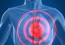 Qué hacer cuando nos duele el pecho