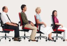 Antecedentes de la ergonomía