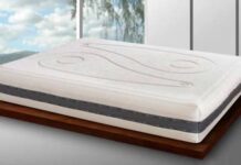 Ergonomía aplicada a la vida diaria: Colchones