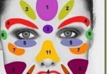 Terapia alternativa a través del rostro: Reflexología facial