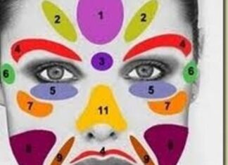 Terapia alternativa a través del rostro: Reflexología facial
