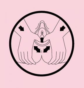 MasajePerineal_BodyLuxuries