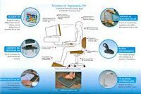 ¿Qué es la Ergonomía?