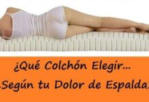 ¿Qué Colchón te Conviene Según el Dolor de Espalda que Tengas? Que Colchon Elegir Segun Dolor de Espalda