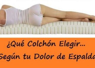 ¿Qué Colchón te Conviene Según el Dolor de Espalda que Tengas? Que Colchon Elegir Segun Dolor de Espalda