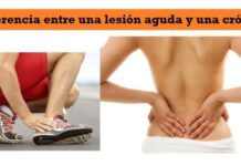 Diferencia entre una LESIÓN AGUDA y una CRÓNICA Diferencias entre una lesión aguda y crónica