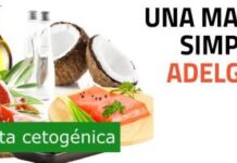 ¿Qué son las DIETAS CETOGÉNICAS? DIETA CETOGÉNICA para Adelgazar