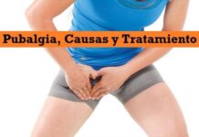 La PUBALGIA ¿Qué es, Por Qué se produce y TRATAMIENTO? La Pubalgia