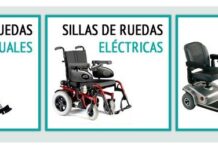 Tipos de SILLAS de RUEDAS y ayuda para ELEGIR cual COMPRAR Sillas de Rueda