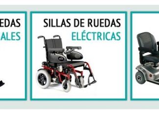 Tipos de SILLAS de RUEDAS y ayuda para ELEGIR cual COMPRAR Sillas de Rueda