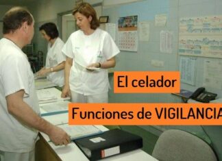 Funciones de VIGILANCIA del CELADOR Funciones de Vigilancia del Celador