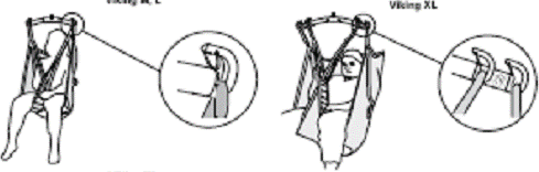 Colocar arnes a paciente