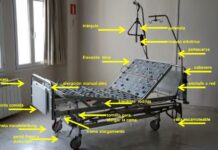 CAMILLA de hospital 【Tipos y Accesorios】 Partes de una CAMILLA con Ruedas de Hospital