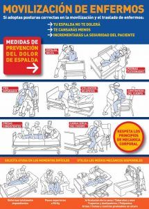 RECOMENDACIONES para mover a pacientes