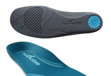 Plantillas Para Zapatos De Trabajo – MEJORES Productos