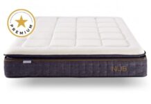 El colchón que mejor se adapta a tus necesidades