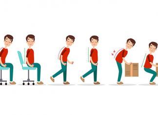 Ergonomía en el puesto de trabajo